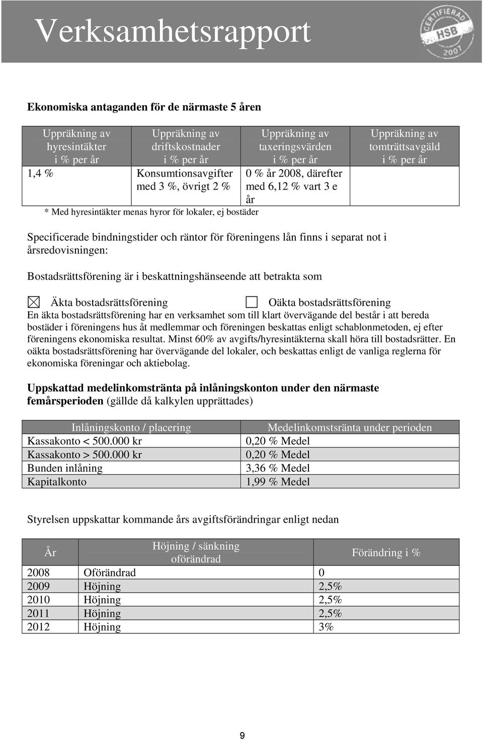 bindningstider och räntor för föreningens lån finns i separat not i årsredovisningen: Bostadsrättsförening är i beskattningshänseende att betrakta som Äkta bostadsrättsförening Oäkta