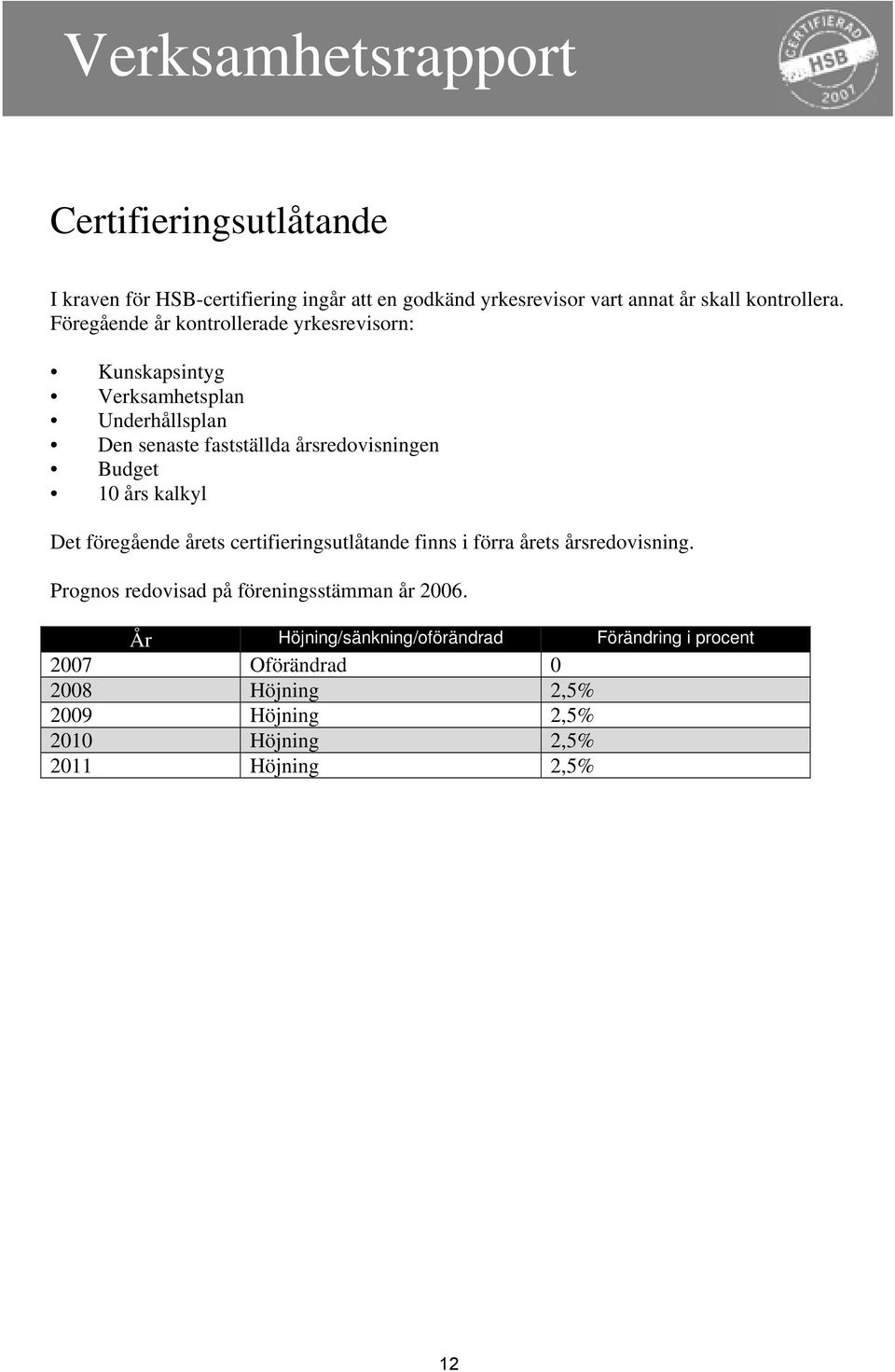 års kalkyl Det föregående årets certifieringsutlåtande finns i förra årets årsredovisning. Prognos redovisad på föreningsstämman år 2006.