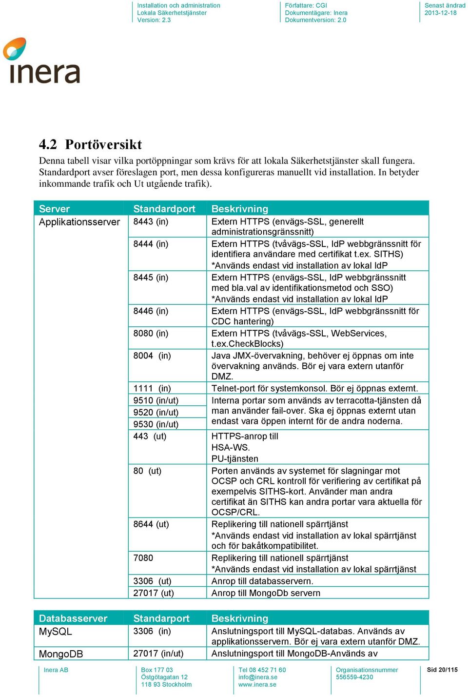 Server Standardport Beskrivning Applikationsserver 8443 (in) Extern HTTPS (envägs-ssl, generellt administrationsgränssnitt) 8444 (in) Extern HTTPS (tvåvägs-ssl, IdP webbgränssnitt för identifiera