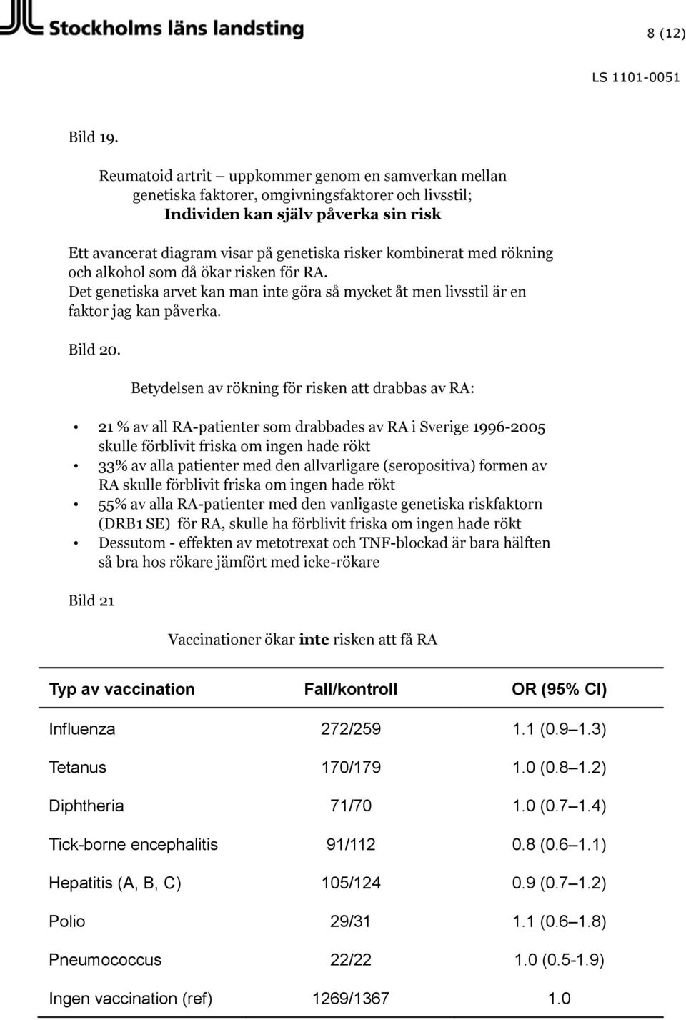 kombinerat med rökning och alkohol som då ökar risken för RA. Det genetiska arvet kan man inte göra så mycket åt men livsstil är en faktor jag kan påverka. Bild 20.