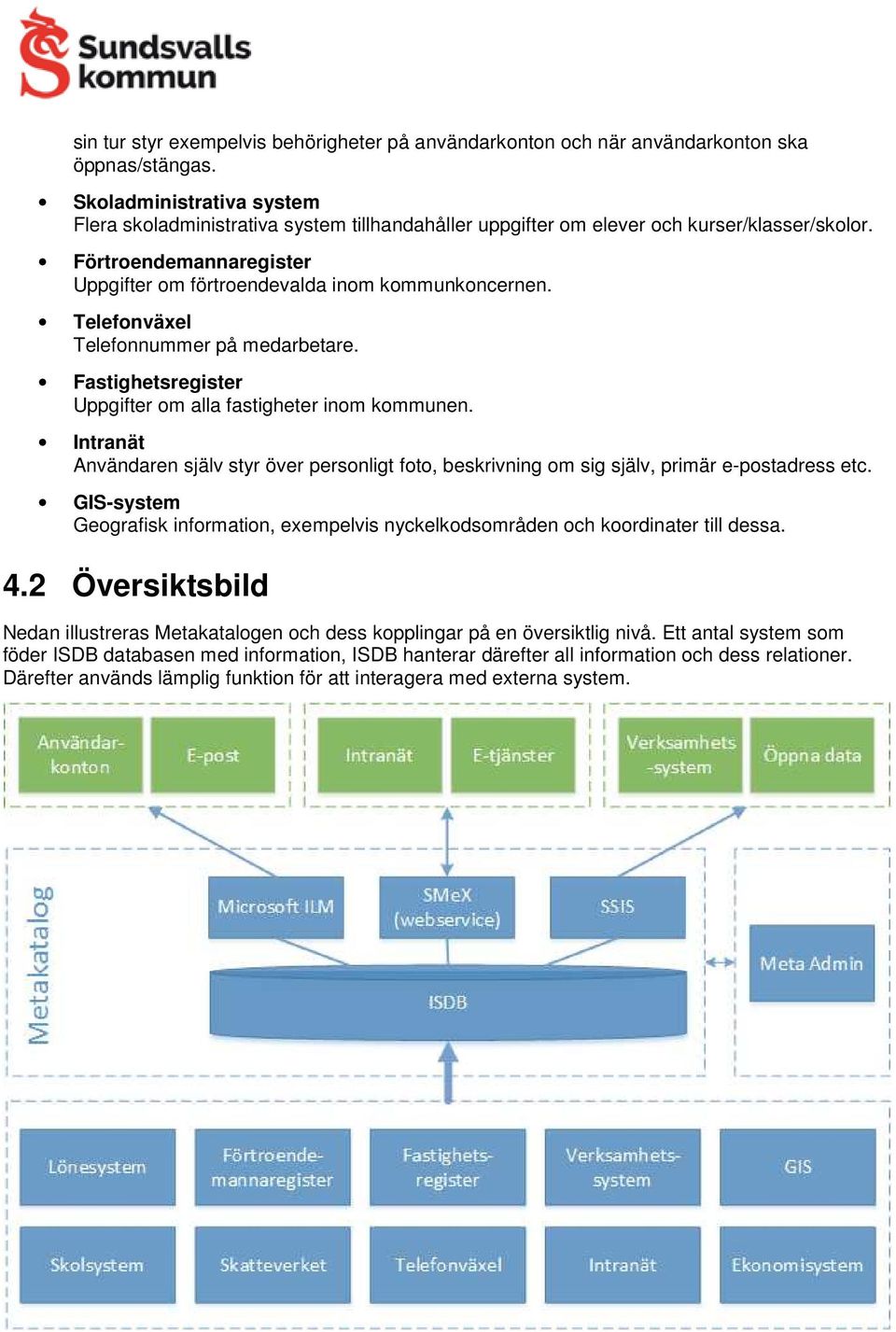 Telefnväxel Telefnnummer på medarbetare. Fastighetsregister Uppgifter m alla fastigheter inm kmmunen. Intranät Användaren själv styr över persnligt ft, beskrivning m sig själv, primär e-pstadress etc.