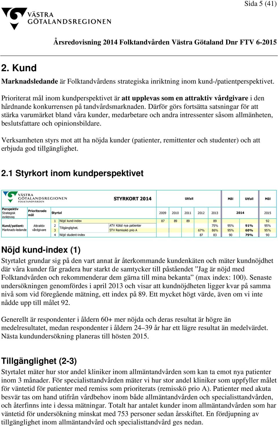 Därför görs fortsätta satsningar för att stärka varumärket bland våra kunder, medarbetare och andra intressenter såsom allmänheten, beslutsfattare och opinionsbildare.