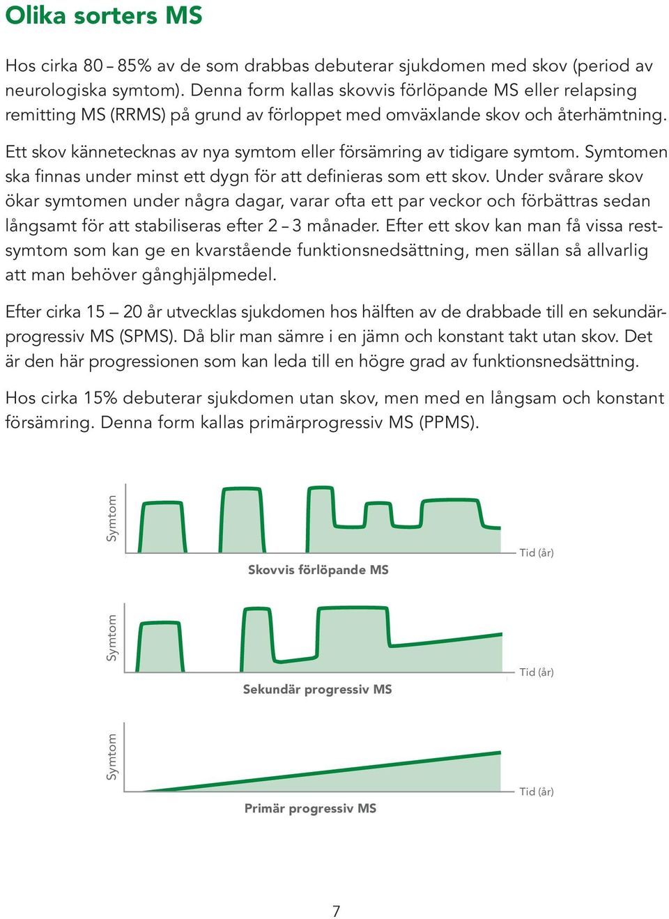 Ett skov kännetecknas av nya symtom eller försämring av tidigare symtom. Symtomen ska finnas under minst ett dygn för att definieras som ett skov.