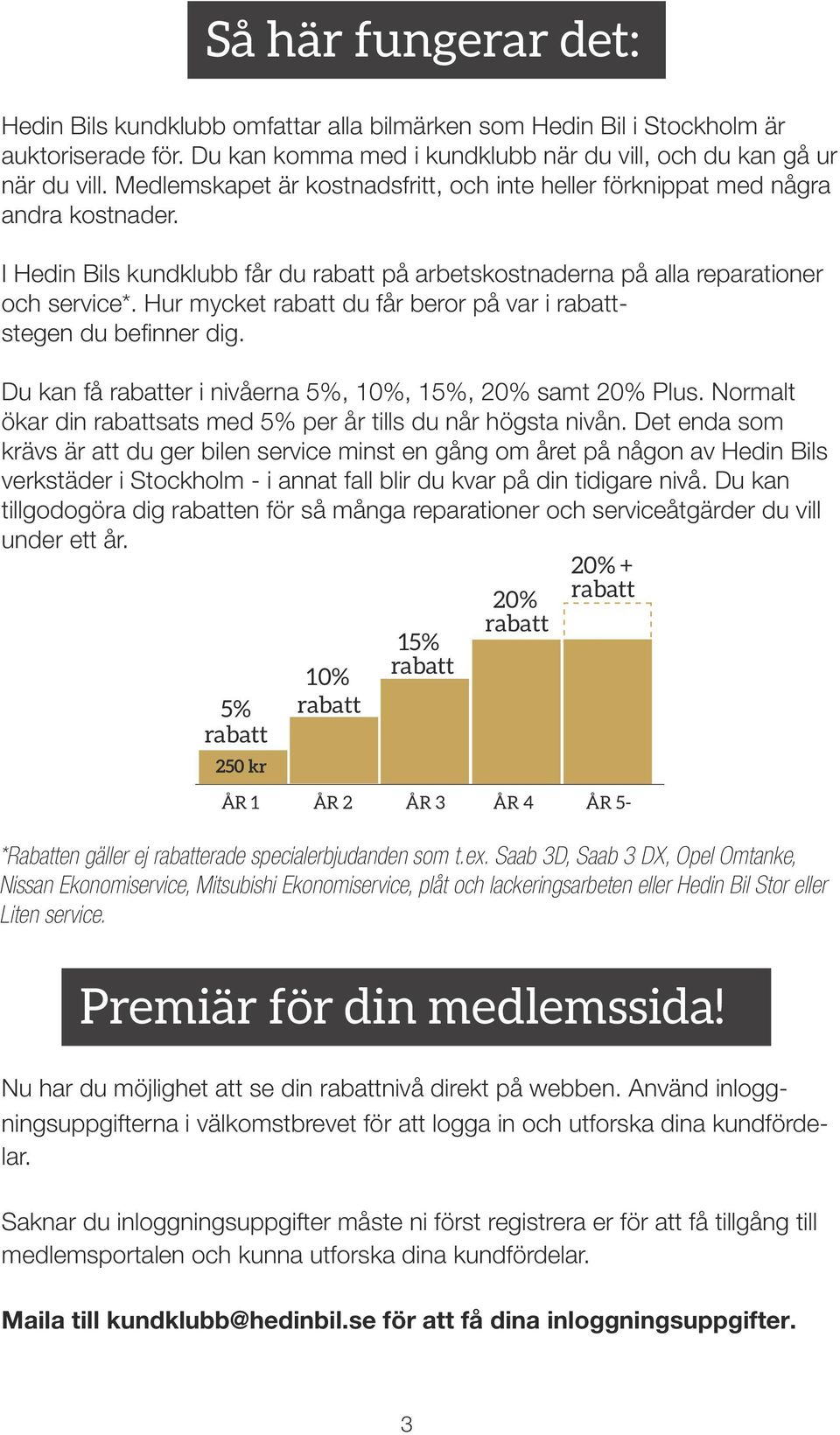 Hur mycket rabatt du får beror på var i rabattstegen du befinner dig. Du kan få rabatter i nivåerna 5%, 10%, 15%, 20% samt 20% Plus.