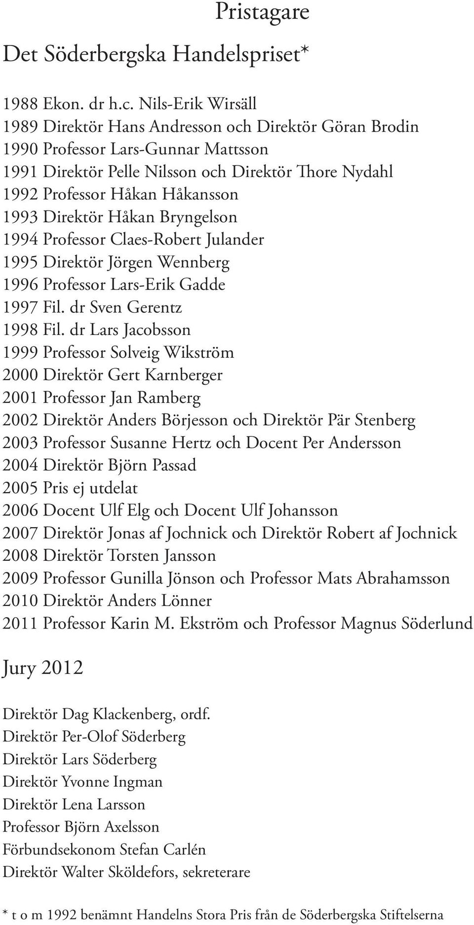 Direktör Håkan Bryngelson 1994 Professor Claes-Robert Julander 1995 Direktör Jörgen Wennberg 1996 Professor Lars-Erik Gadde 1997 Fil. dr Sven Gerentz 1998 Fil.