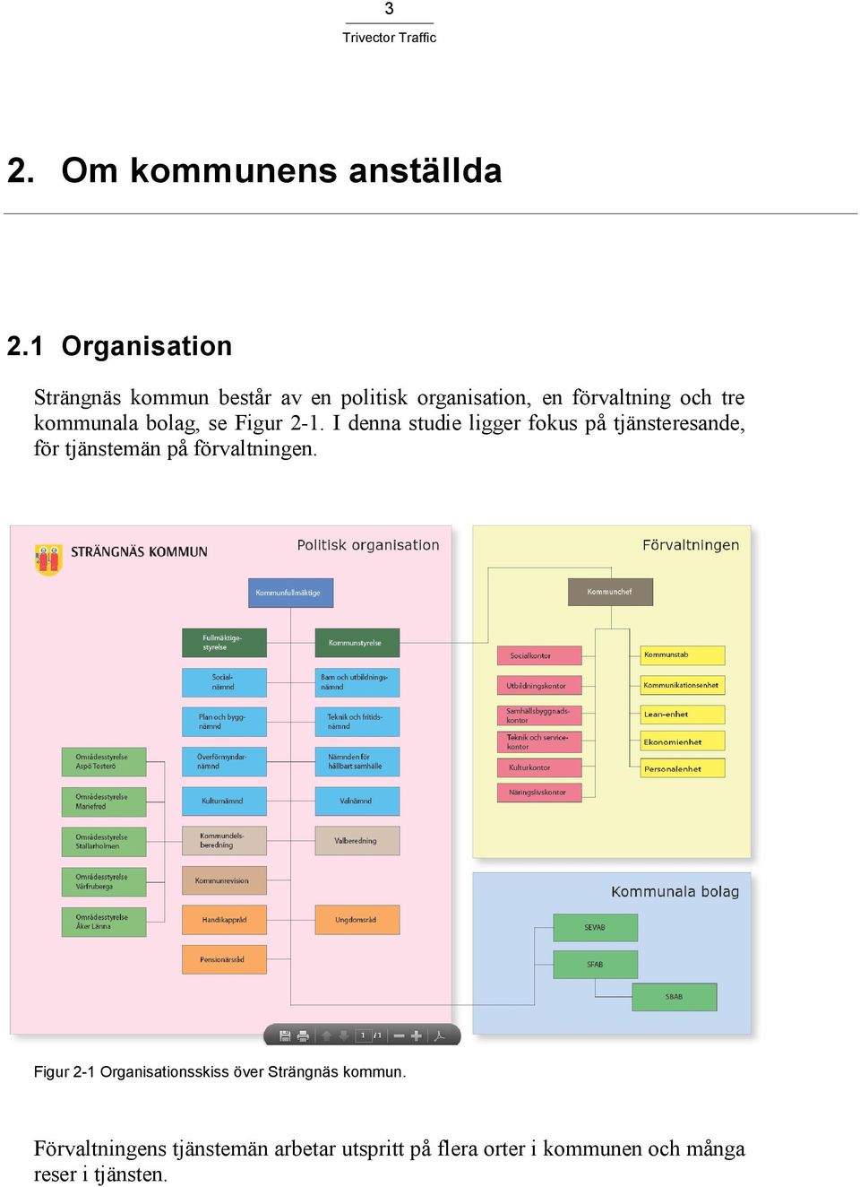 kommunala bolag, se Figur 2-1.