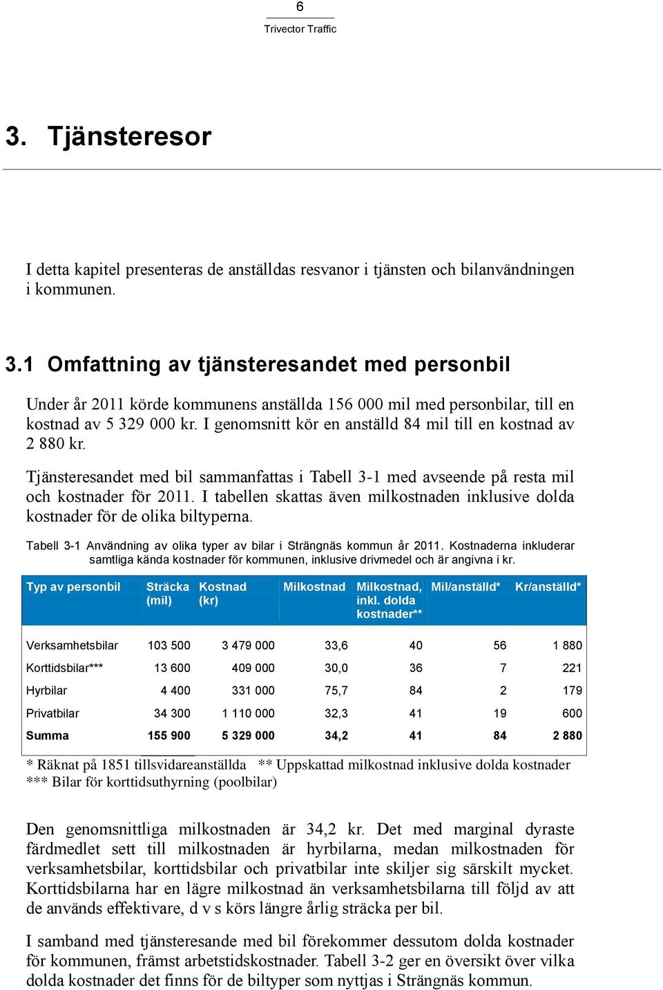 I tabellen skattas även milkostnaden inklusive dolda kostnader för de olika biltyperna. Tabell 3-1 Användning av olika typer av bilar i Strängnäs kommun år 2011.