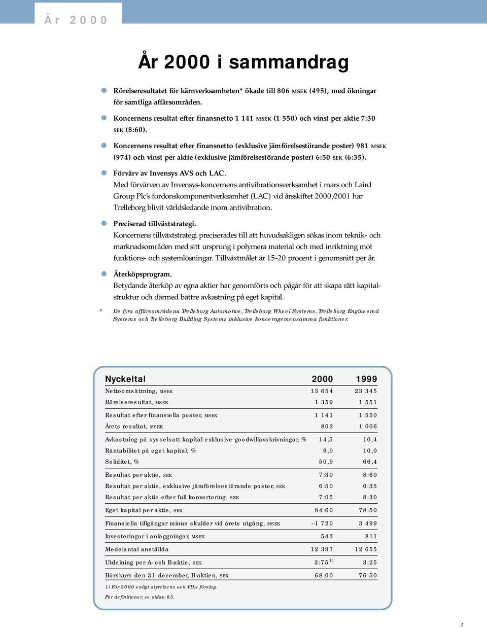 Koncernens resultat efter finansnetto (exklusive jämförelsestörande poster) 981 MSEK (974) och vinst per aktie (exklusive jämförelsestörande poster) 6:50 SEK (6:35). Förvärv av Invensys AVS och LAC.