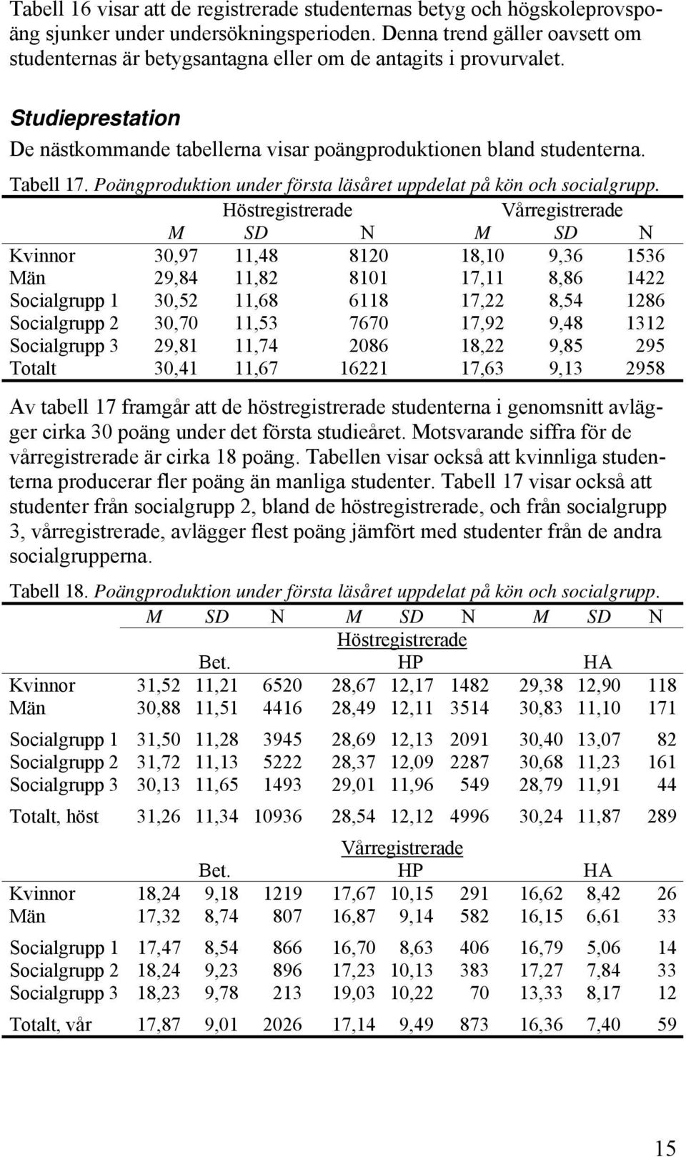 Poängproduktion under första läsåret uppdelat på kön och socialgrupp.