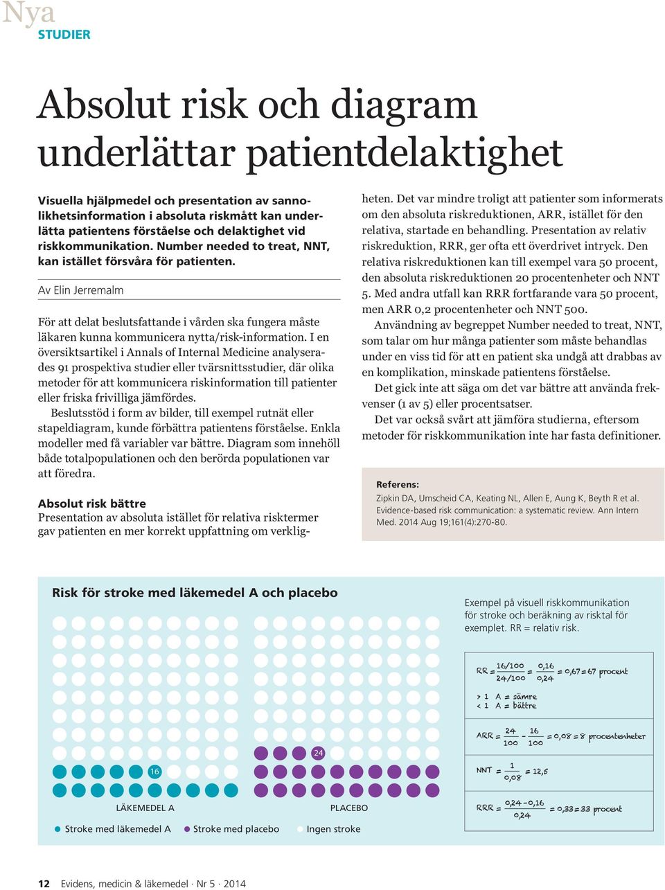 Av Elin Jerremalm För att delat beslutsfattande i vården ska fungera måste läkaren kunna kommunicera nytta/risk-information.