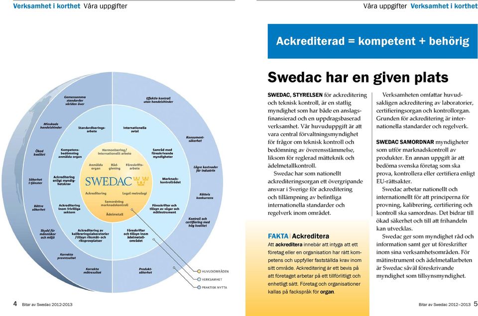 Vår huvuduppgift är att vara central förvaltningsmyndighet för frågor om teknisk kontroll och bedömning av överensstämmelse, liksom för reglerad mätteknik och ädelmetallkontroll.