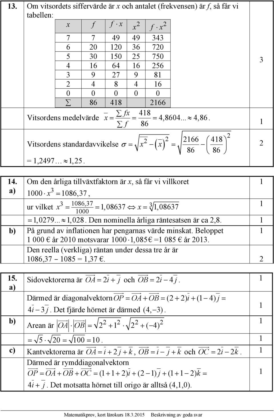 ..,08. Den nominella årliga räntesatsen är ca,8. b) På grund av inflationen har pengarnas värde minskat. Beloppet 000 år 00 motsvarar 000,085 = 085 år 0.