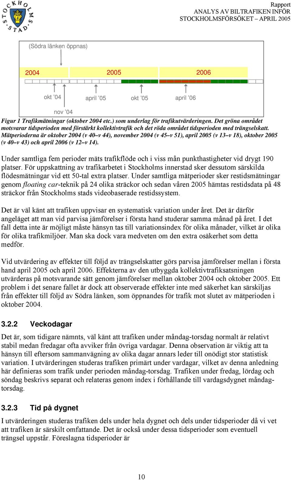 Mätperioderna är oktober 24 (v 4 v 44), november 24 (v 45 v 51), april 25 (v 13 v 18), oktober 25 (v 4 v 43) och april 26 (v 12 v 14).