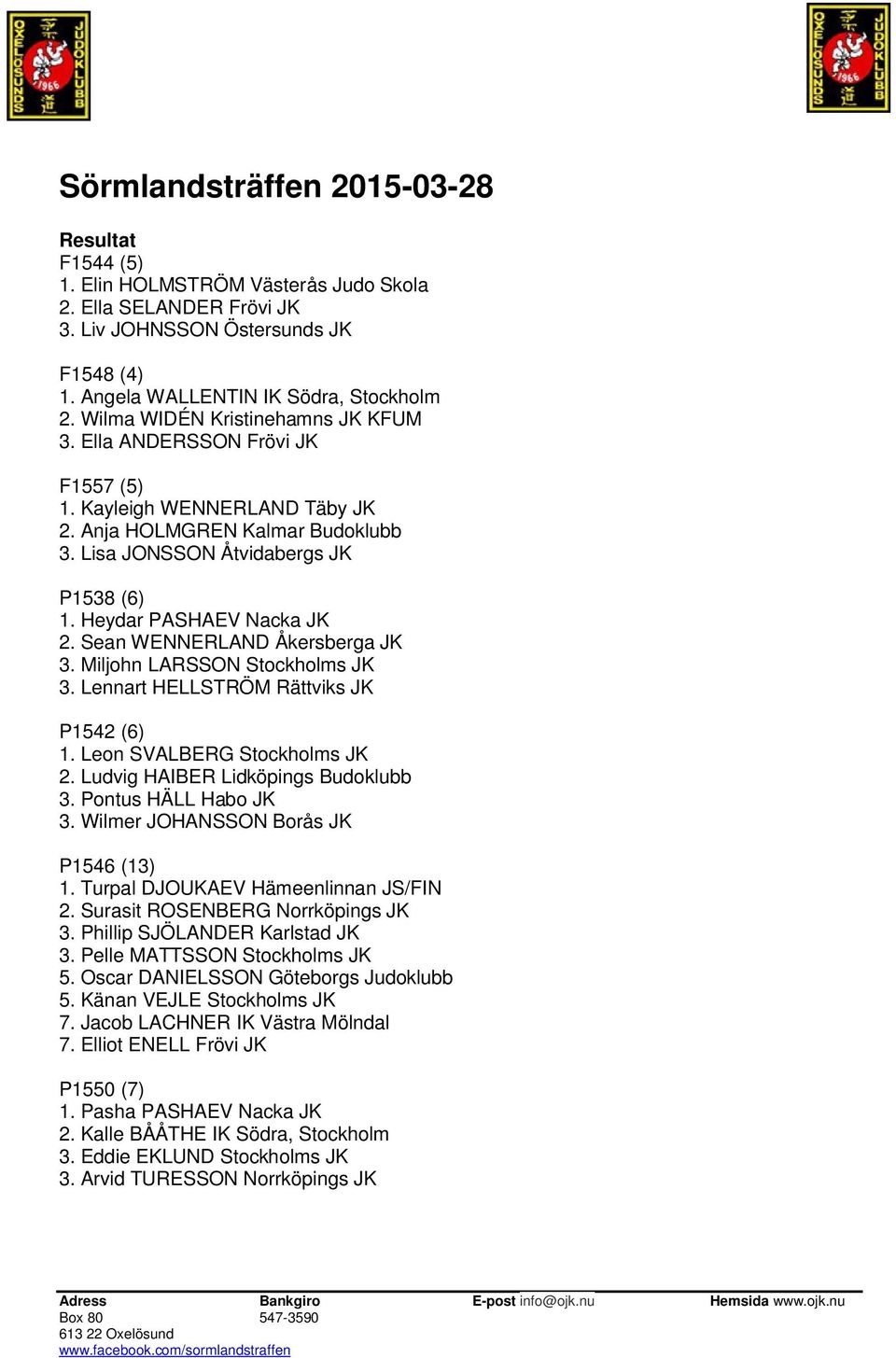 Heydar PASHAEV Nacka JK 2. Sean WENNERLAND Åkersberga JK 3. Miljohn LARSSON Stockholms JK 3. Lennart HELLSTRÖM Rättviks JK P1542 (6) 1. Leon SVALBERG Stockholms JK 2.