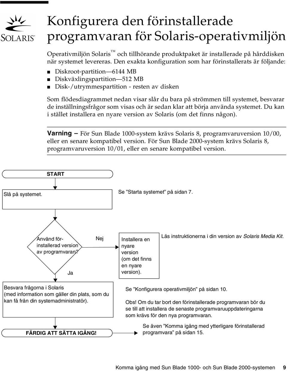 du bara på strömmen till systemet, besvarar de inställningsfrågor som visas och är sedan klar att börja använda systemet. Du kan i stället installera en nyare version av Solaris (om det finns någon).