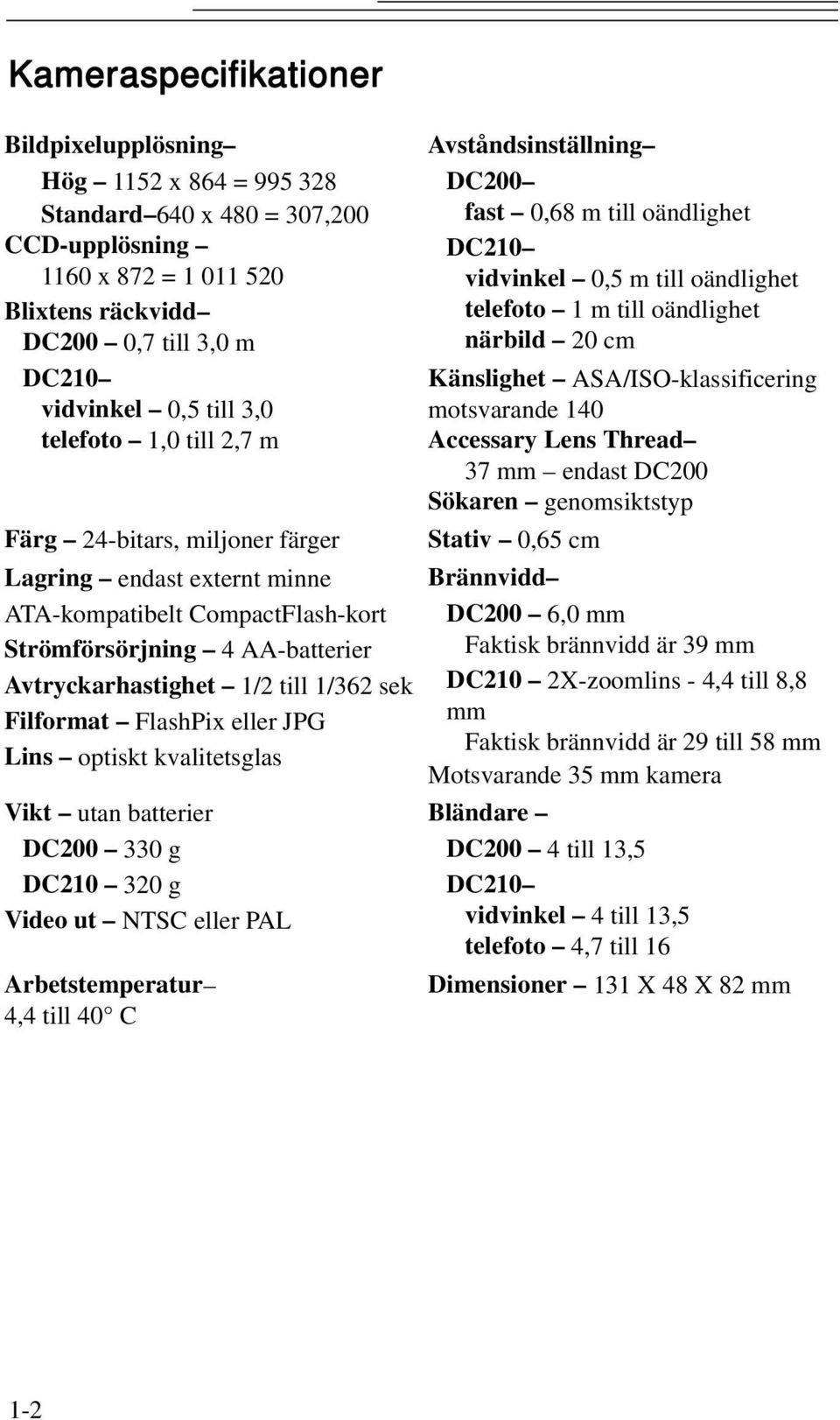 Filformat FlashPix eller JPG Lins optiskt kvalitetsglas Vikt utan batterier DC200 330 g DC210 320 g Video ut NTSC eller PAL Arbetstemperatur 4,4 till 40 C Avståndsinställning DC200 fast 0,68 m till