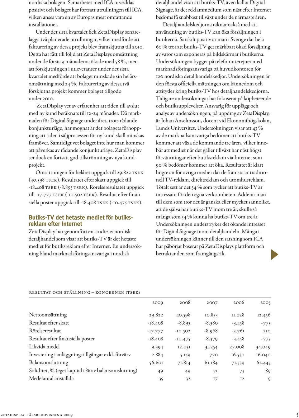 Detta har fått till följd att ZetaDisplays omsättning under de första 9 månaderna ökade med 58 %, men att förskjutningen i utleveranser under det sista kvartalet medförde att bolaget minskade sin