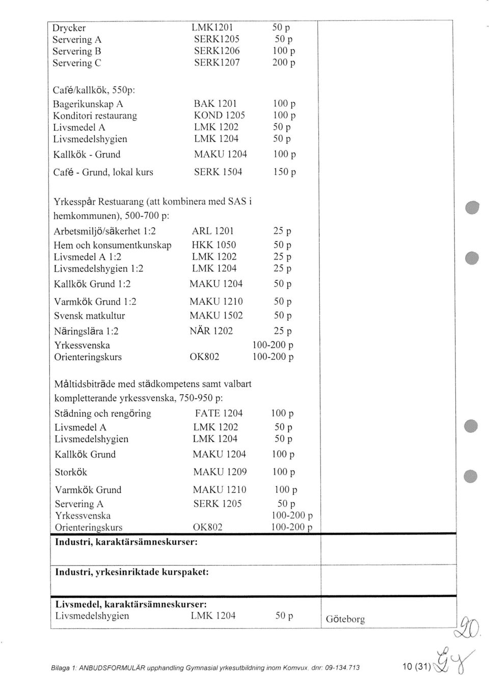 SERK 1504 50p bop 200 p p 50 1 Yrkesspår Restuarang (att kombinera med SAS i hemkommunen).