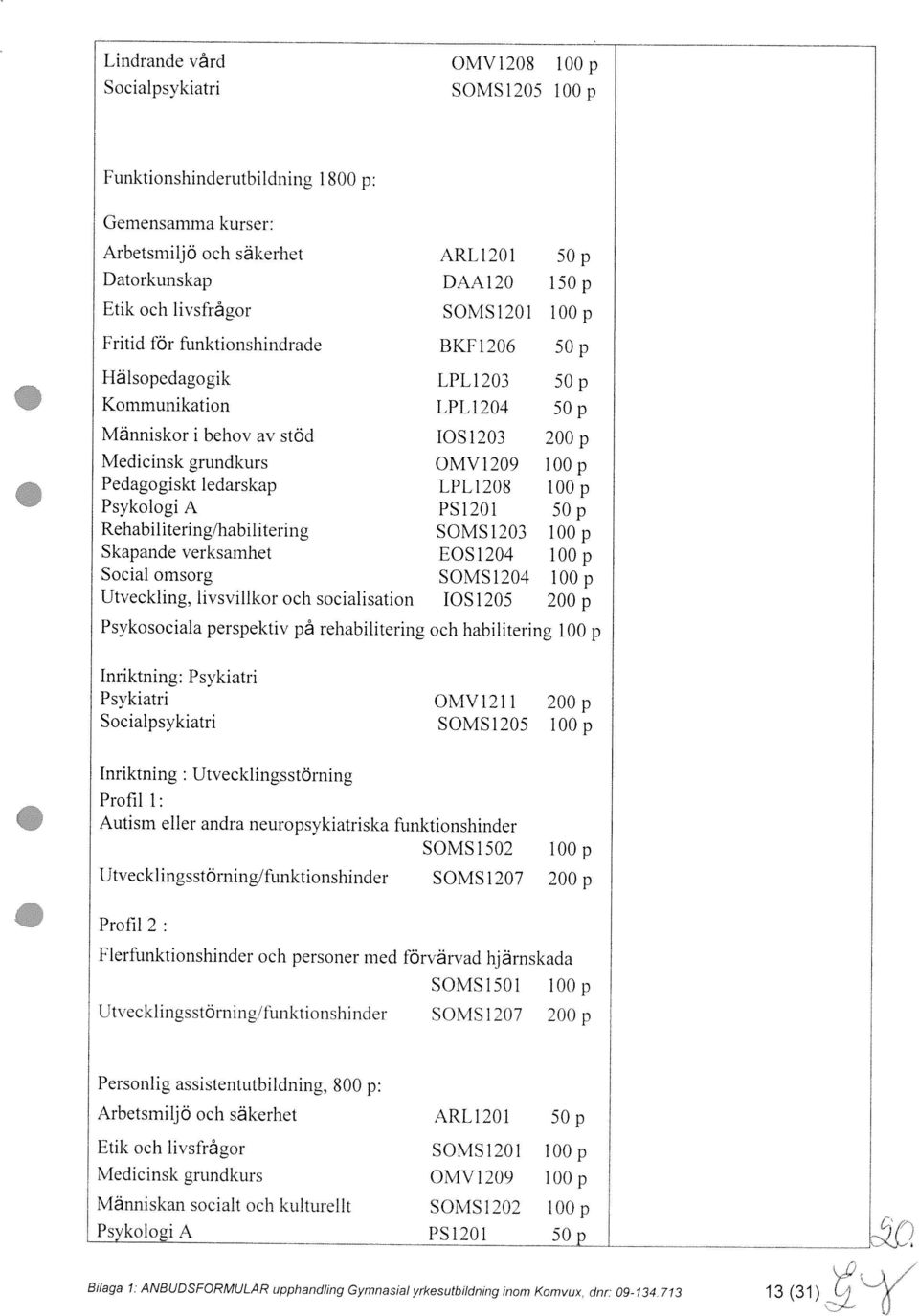 800 p: Medicinsk grundkurs Psykologi A Människan socialt och kulturellt Etik och livsfrågor SOMSI2OI SOMS 1202 PSI2OI Arbetsmiljö och säkerhet ARL12O1 SOp OMV12O9 SOMS12O7 200p Profil 2 SOMSI5O1 loop