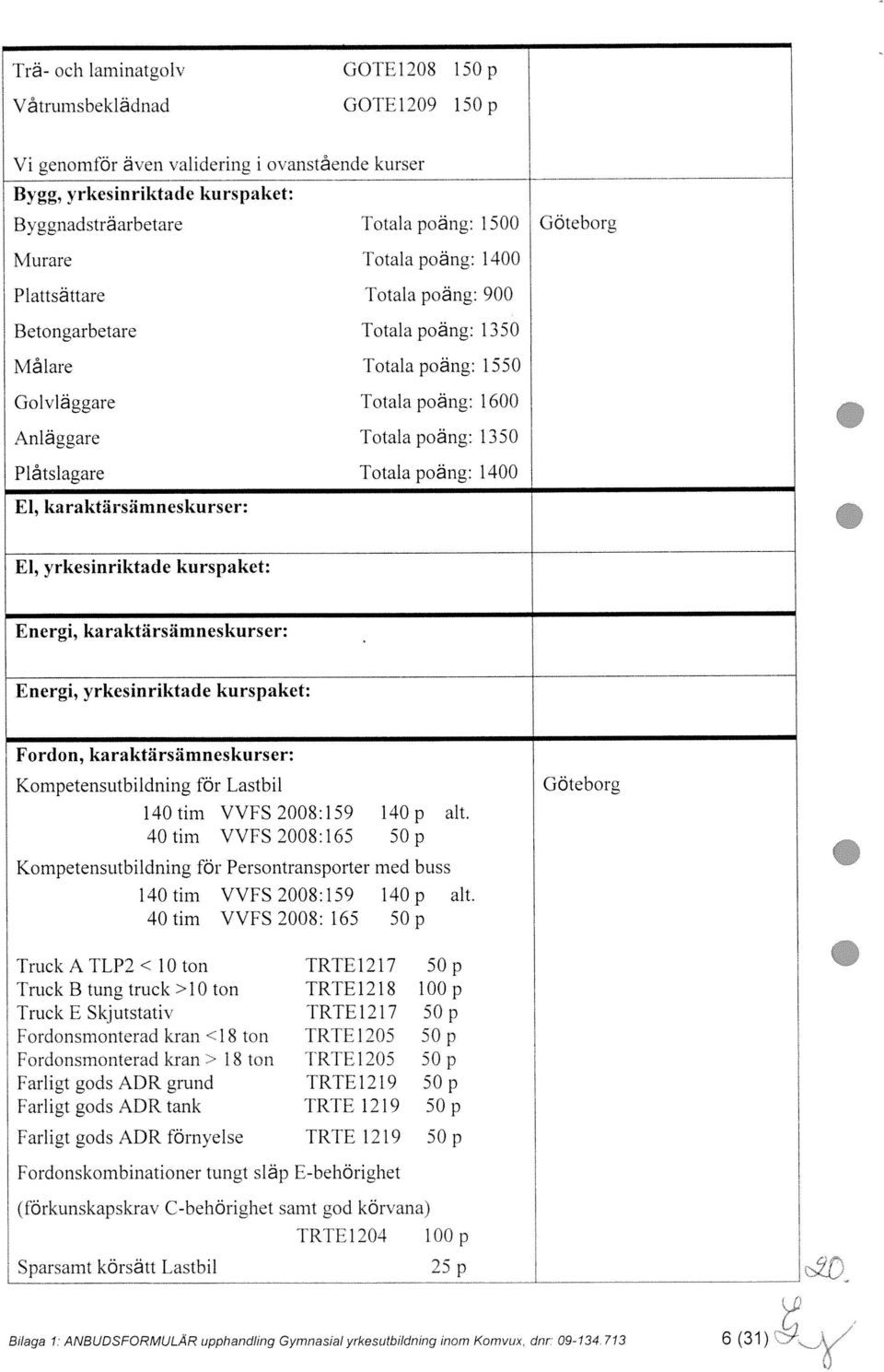 1400 El, karaktärsämneskurser: El, yrkesinriktade kurspaket: Energi, karaktärsämneskurser: Energi, yrkesinriktade kurspaket: Fordon, karaktärsämneskurser: Kompetensutbildning för Lastbil 140 tim VVFS