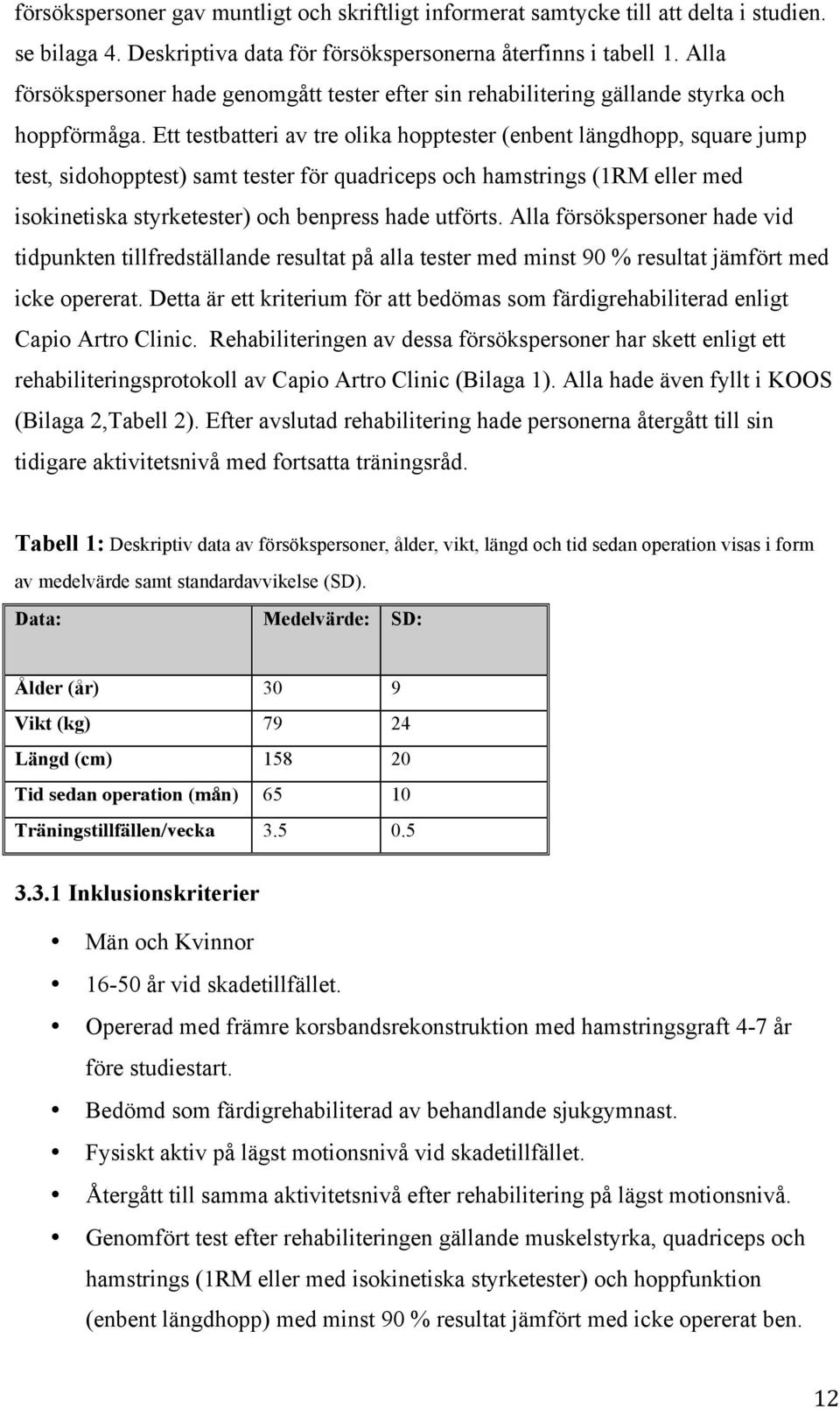 Ett testbatteri av tre olika hopptester (enbent längdhopp, square jump test, sidohopptest) samt tester för quadriceps och hamstrings (1RM eller med isokinetiska styrketester) och benpress hade