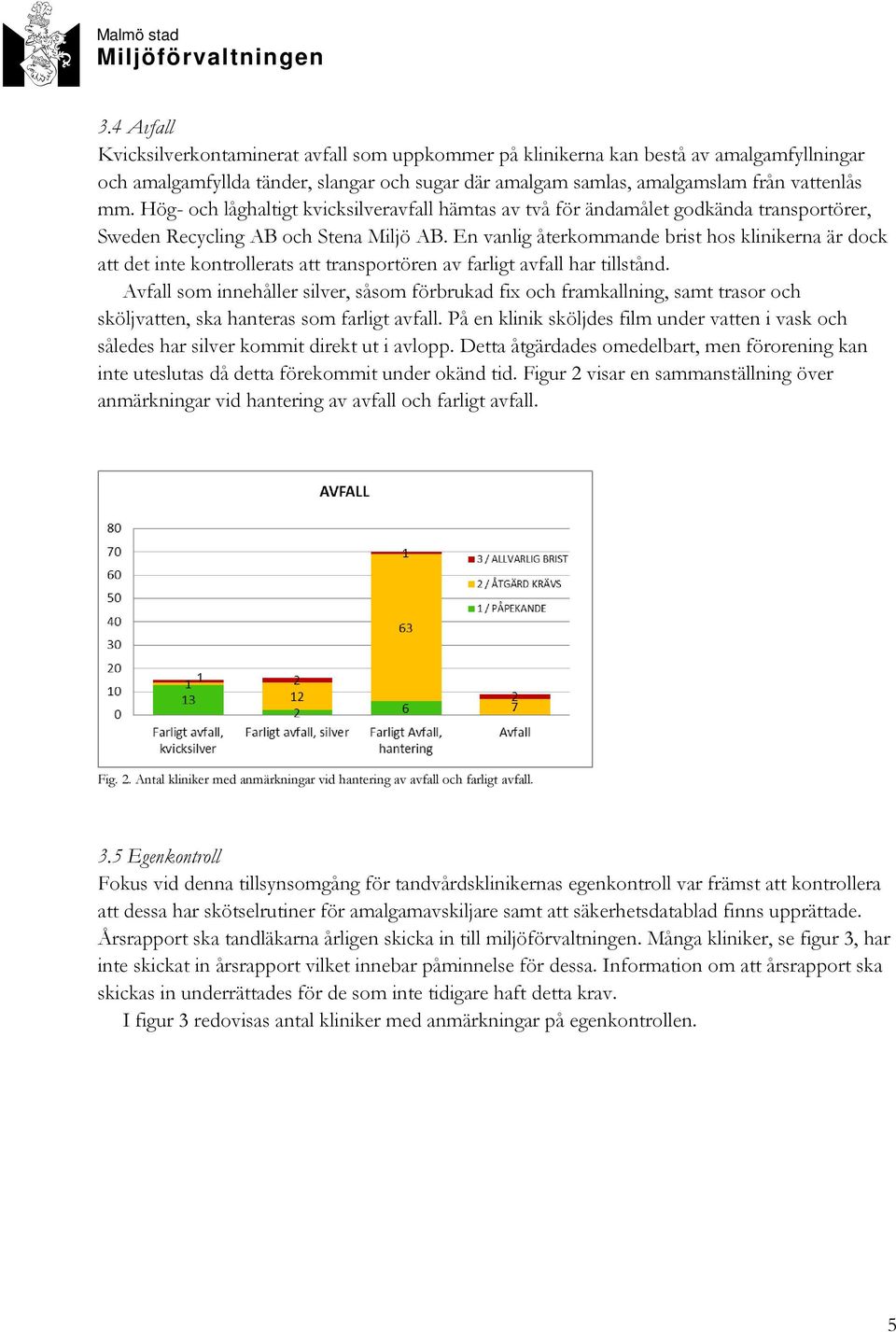 En vanlig återkommande brist hos klinikerna är dock att det inte kontrollerats att transportören av farligt avfall har tillstånd.