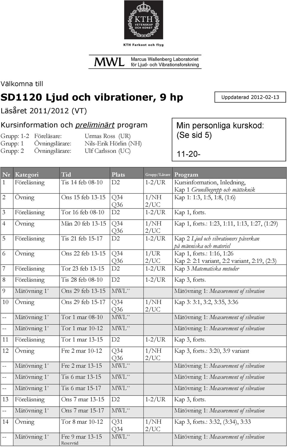 Grupp/Lärare Program 1 Föreläsning Tis 14 feb 08-10 D2 1-2/UR Kursinformation, Inledning, Kap 1 Grundbegrepp och mätteknik 2 Övning Ons 15 feb 13-15 Q34 1/NH Kap 1: 1:3, 1:5, 1:8, (1:6) 3 Föreläsning