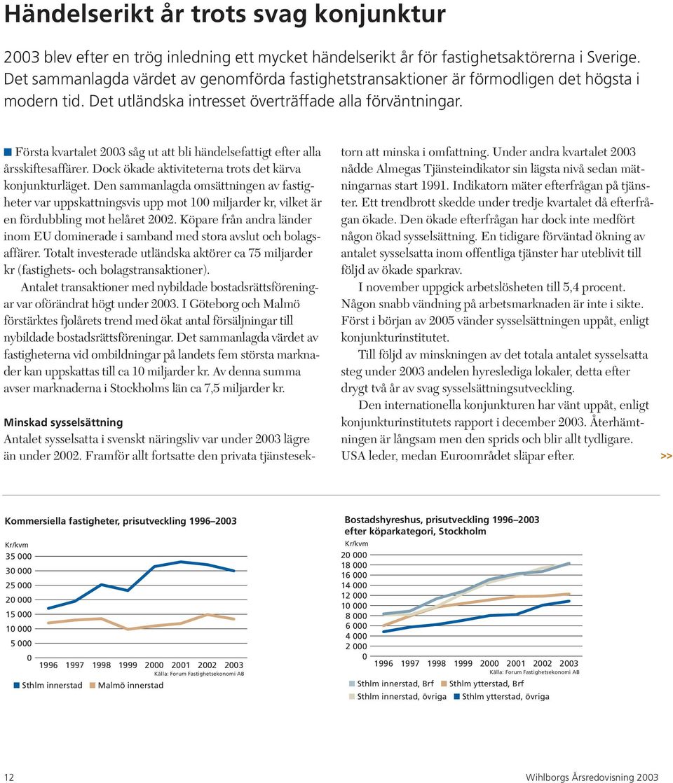 Första kvartalet 2003 såg ut att bli händelsefattigt efter alla årsskiftesaffärer. Dock ökade aktiviteterna trots det kärva konjunkturläget.