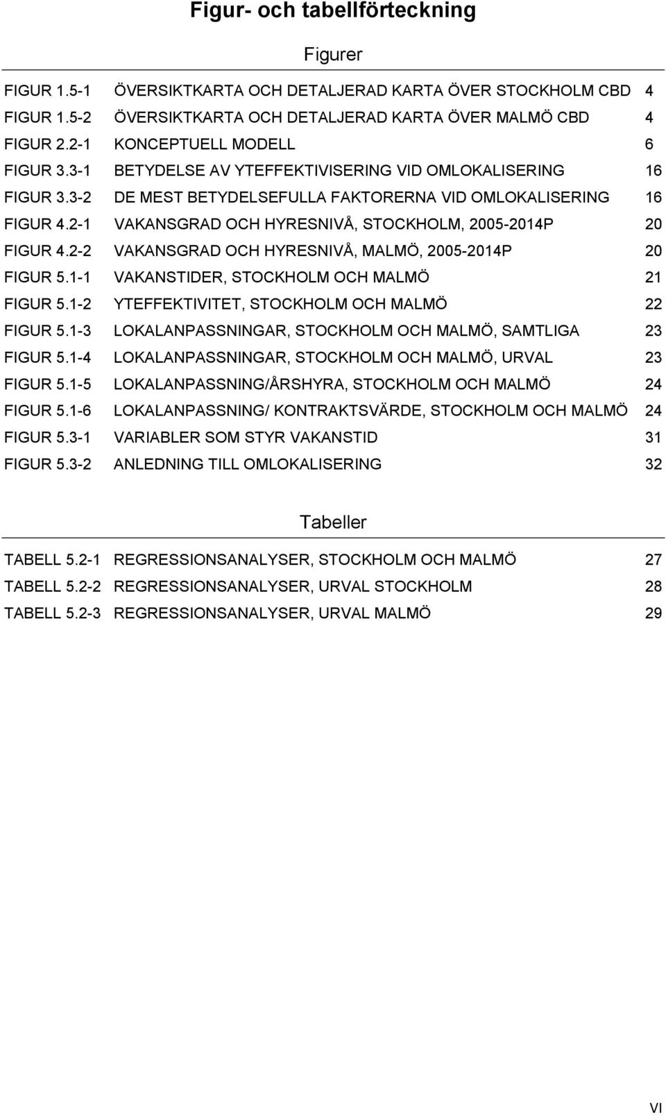 2-1 VAKANSGRAD OCH HYRESNIVÅ, STOCKHOLM, 2005-2014P 20 FIGUR 4.2-2 VAKANSGRAD OCH HYRESNIVÅ, MALMÖ, 2005-2014P 20 FIGUR 5.1-1 VAKANSTIDER, STOCKHOLM OCH MALMÖ 21 FIGUR 5.