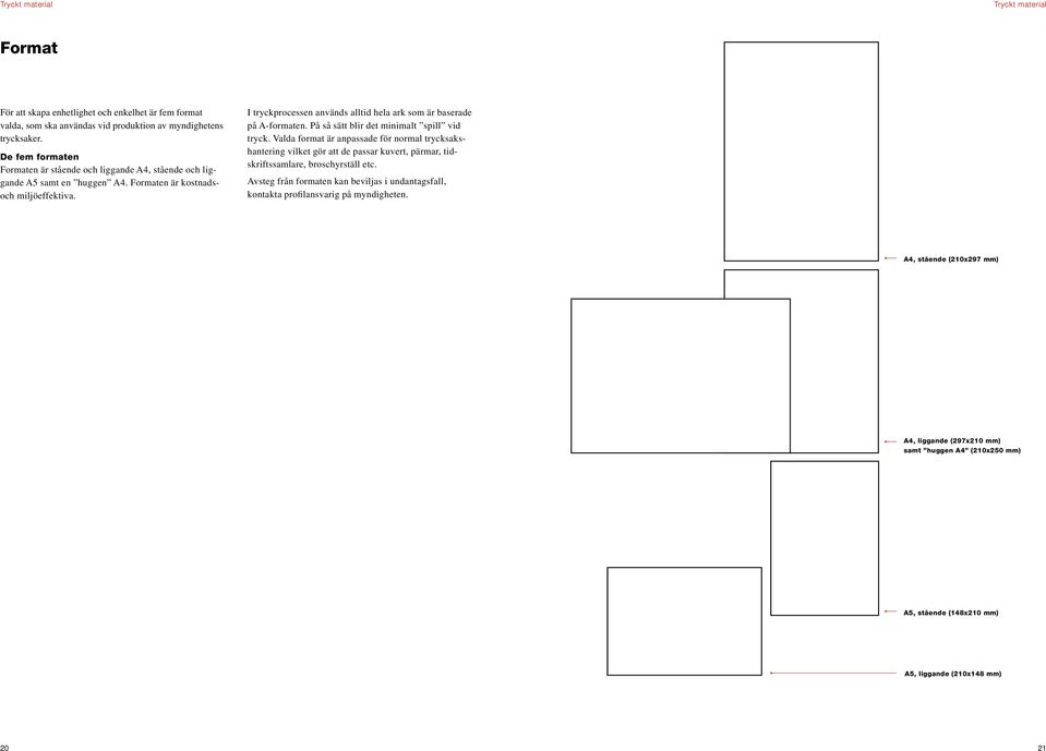 I tryckprocessen används alltid hela ark som är baserade på A-formaten. På så sätt blir det minimalt spill vid tryck.