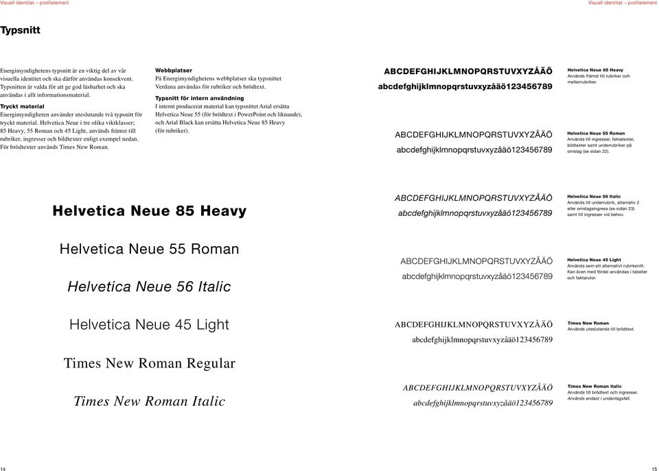 Helvetica Neue i tre olika viktklasser; 85 Heavy, 55 Roman och 45 Light, används främst till rubriker, ingresser och bildtexter enligt exempel nedan. För brödtexter används Times New Roman.