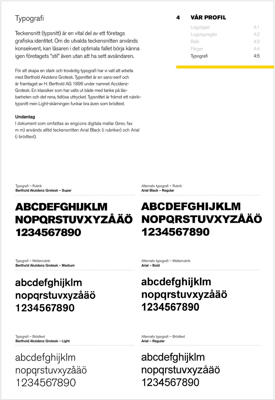 4 VÅR profil Logotyper 4:1 Logotypregler 4:2 Balk 4:3 Färger 4:4 Typografi 4:5 För att skapa en stark och trovärdig typografi har vi valt att arbeta med Berthold Akzidenz Grotesk.