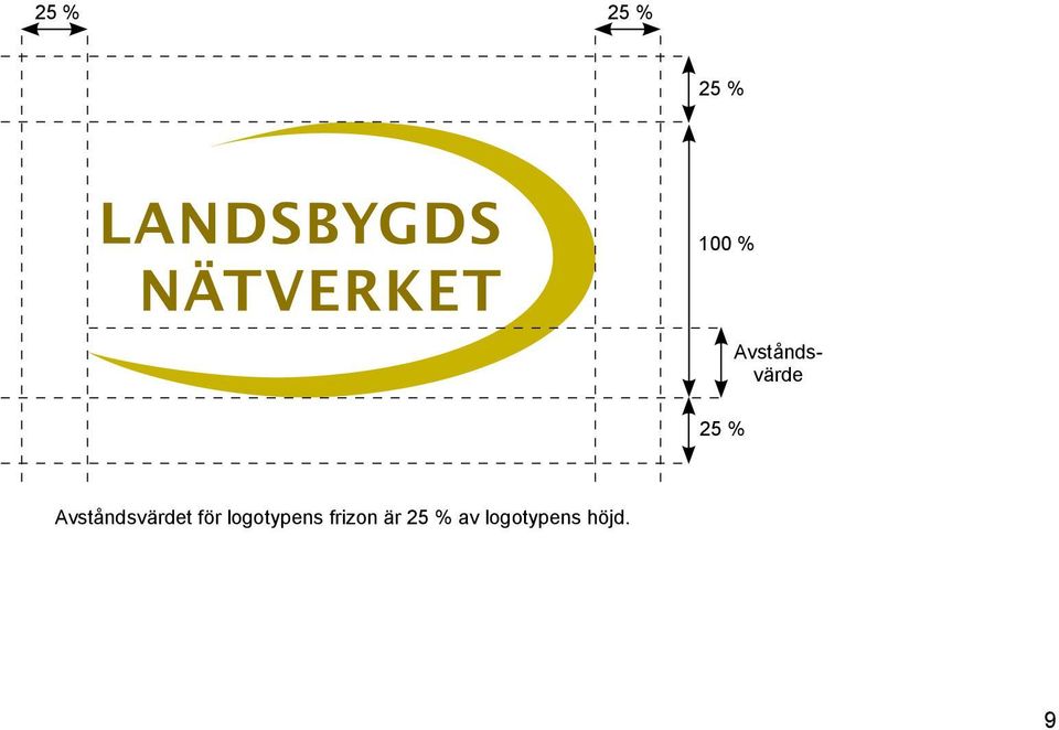 t för logotypens frizon