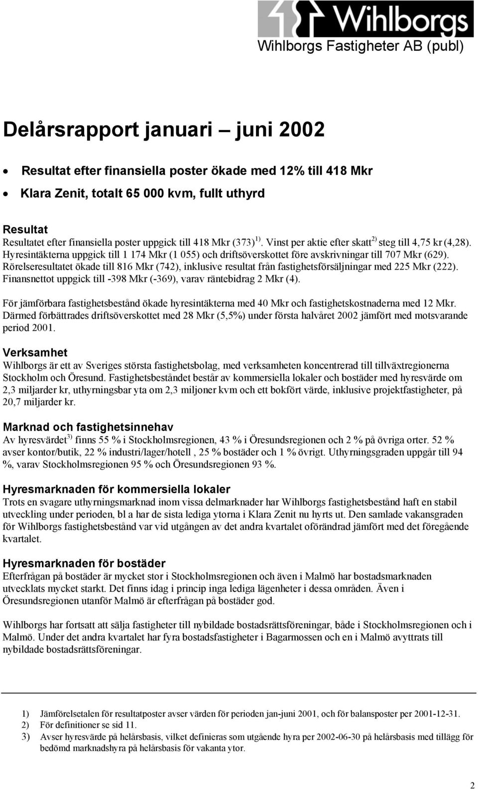 Hyresintäkterna uppgick till 1 174 Mkr (1 055) och driftsöverskottet före avskrivningar till 707 Mkr (629).