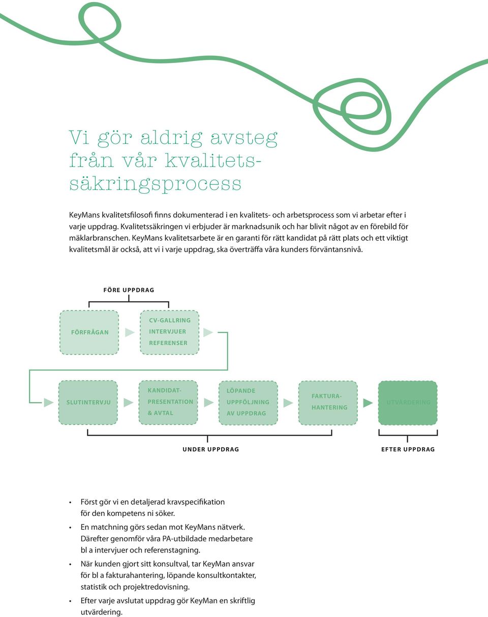 KeyMans kvalitetsarbete är en garanti för rätt kandidat på rätt plats och ett viktigt kvalitetsmål är också, att vi i varje uppdrag, ska överträffa våra kunders förväntansnivå.