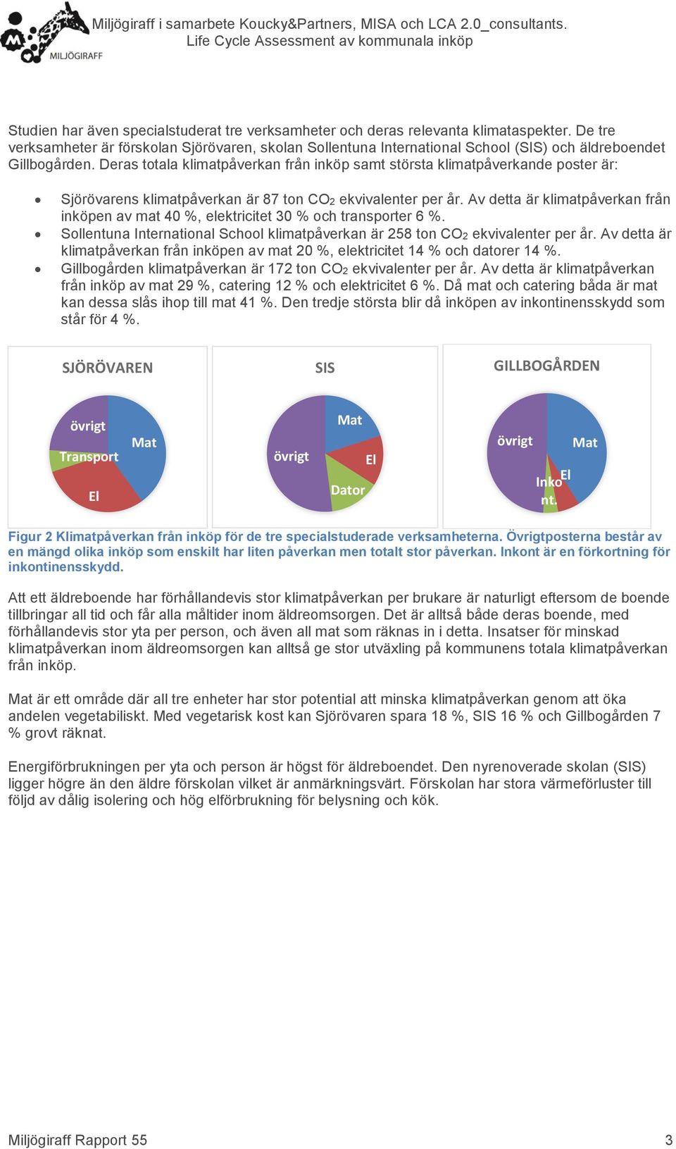 Deras totala klimatpåverkan från inköp samt största klimatpåverkande poster är: Sjörövarens klimatpåverkan är 87 ton CO2 ekvivalenter per år.