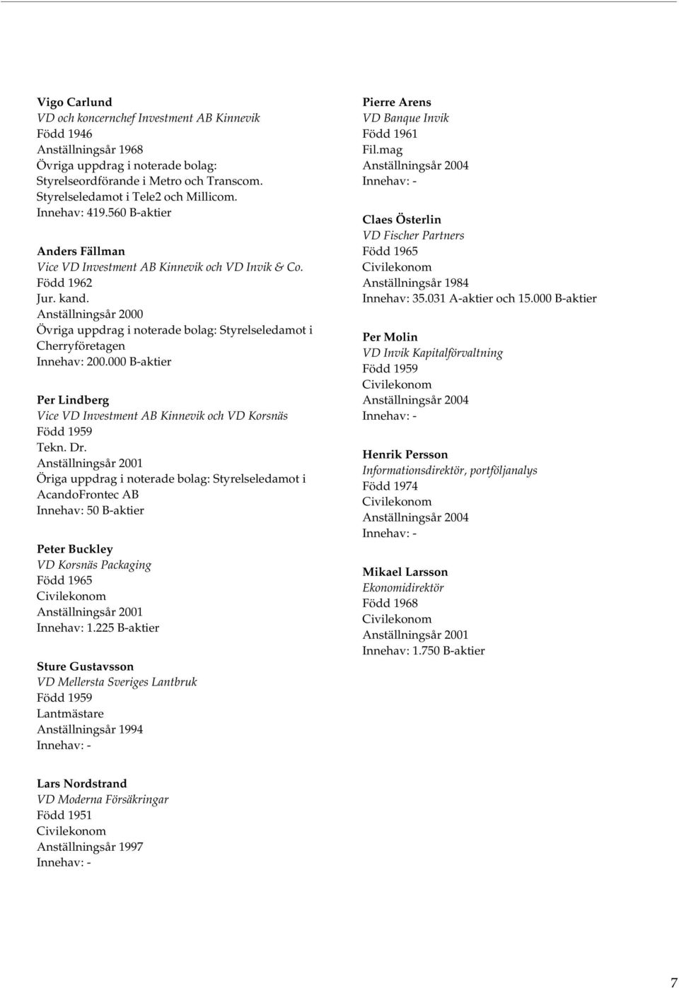 Anställningsår 2000 Övriga uppdrag i noterade bolag: Styrelseledamot i Cherryföretagen Innehav: 200.000 B-aktier Per Lindberg Vice VD Investment AB Kinnevik och VD Korsnäs Född 1959 Tekn. Dr.