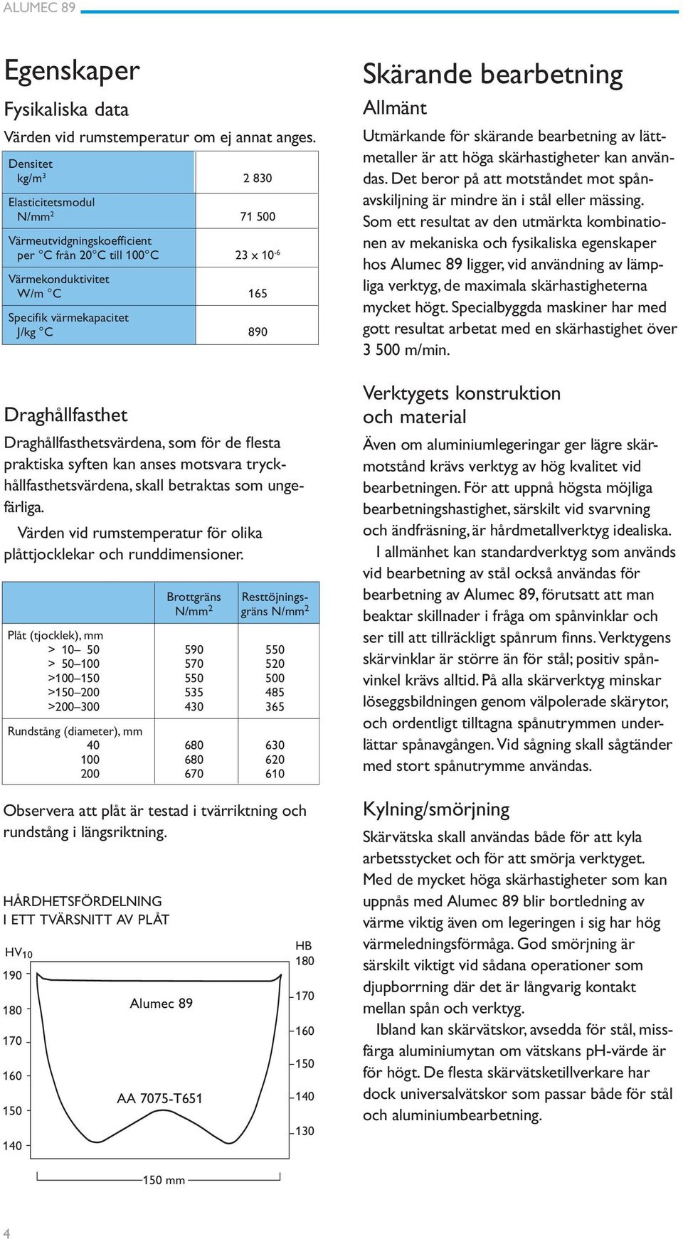 Draghållfasthetsvärdena, som för de flesta praktiska syften kan anses motsvara tryckhållfasthetsvärdena, skall betraktas som ungefärliga.