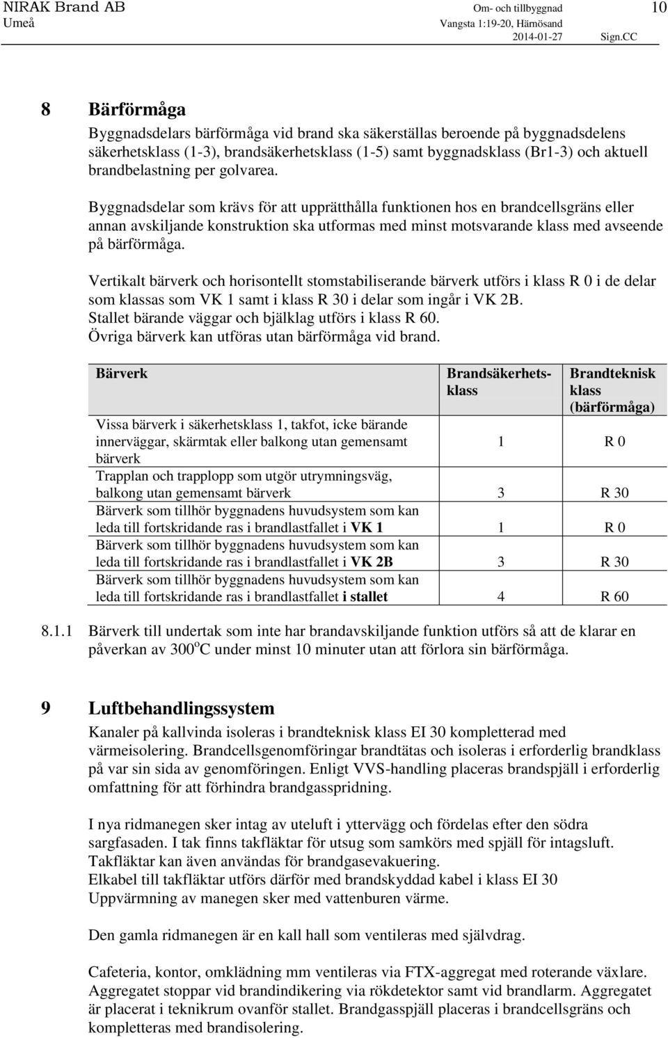 Vertikalt bärverk och horisontellt stomstabiliserande bärverk utförs i klass R 0 i de delar som klassas som VK 1 samt i klass R 30 i delar som ingår i VK 2B.