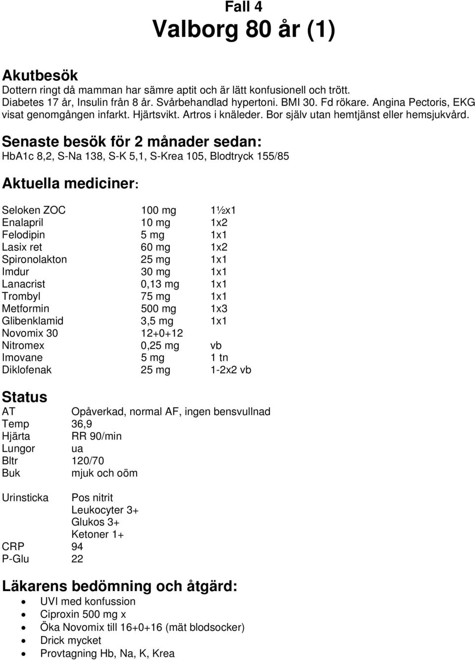 Senaste besök för 2 månader sedan: HbA1c 8,2, S-Na 138, S-K 5,1, S-Krea 105, Blodtryck 155/85 Aktuella mediciner: Seloken ZOC 100 mg 1½x1 Enalapril 10 mg 1x2 Felodipin 5 mg 1x1 Lasix ret 60 mg 1x2