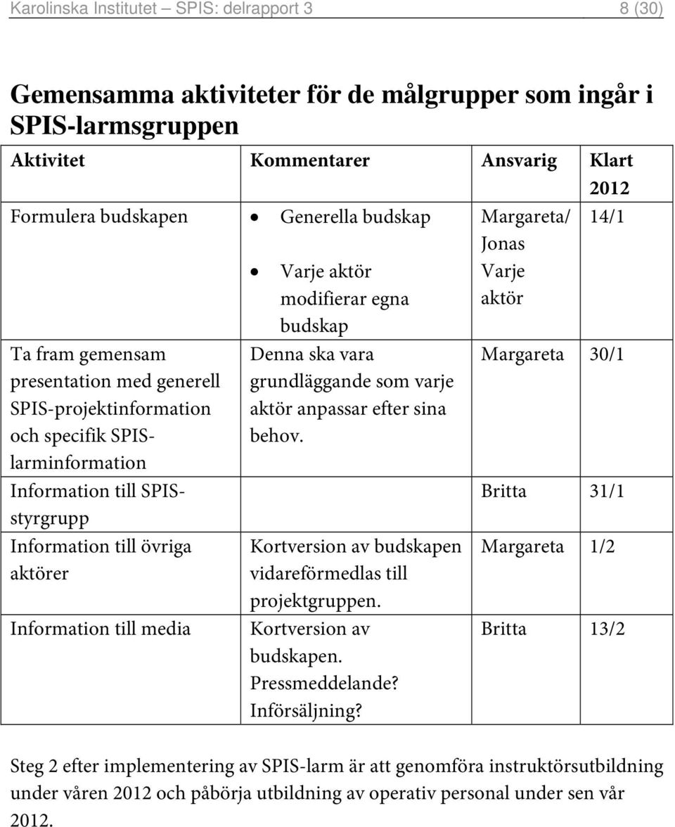 Information till media Varje aktör modifierar egna budskap Denna ska vara grundläggande som varje aktör anpassar efter sina behov. Kortversion av budskapen vidareförmedlas till projektgruppen.