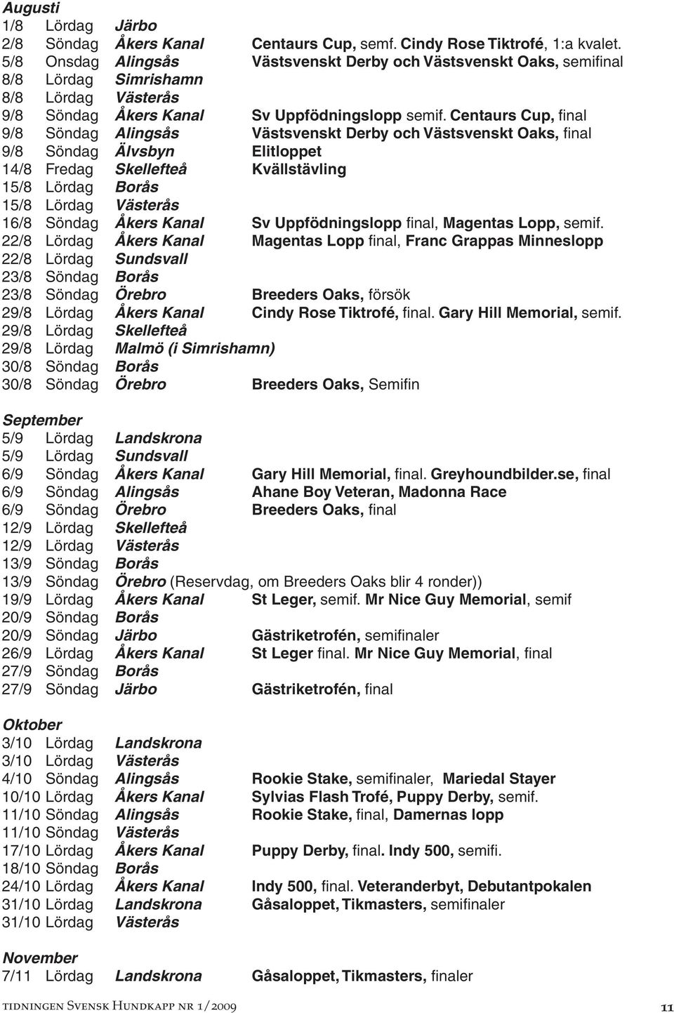 Centaurs Cup, final 9/8 Söndag Alingsås Västsvenskt Derby och Västsvenskt Oaks, final 9/8 Söndag Älvsbyn Elitloppet 14/8 Fredag Skellefteå Kvällstävling 15/8 Lördag Borås 15/8 Lördag Västerås 16/8