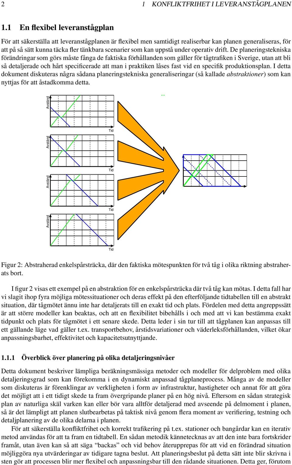 uppstå under operativ drift.