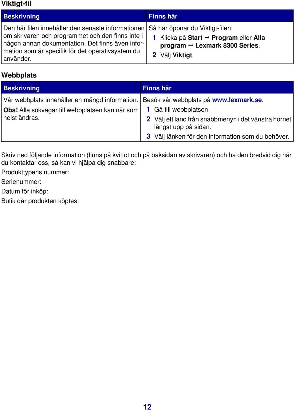 2 Välj Viktigt. Webbplats Beskrivning Vår webbplats innehåller en mängd information. Obs! Alla sökvägar till webbplatsen kan när som helst ändras. Finns här Besök vår webbplats på www.lexmark.se. 1 Gå till webbplatsen.