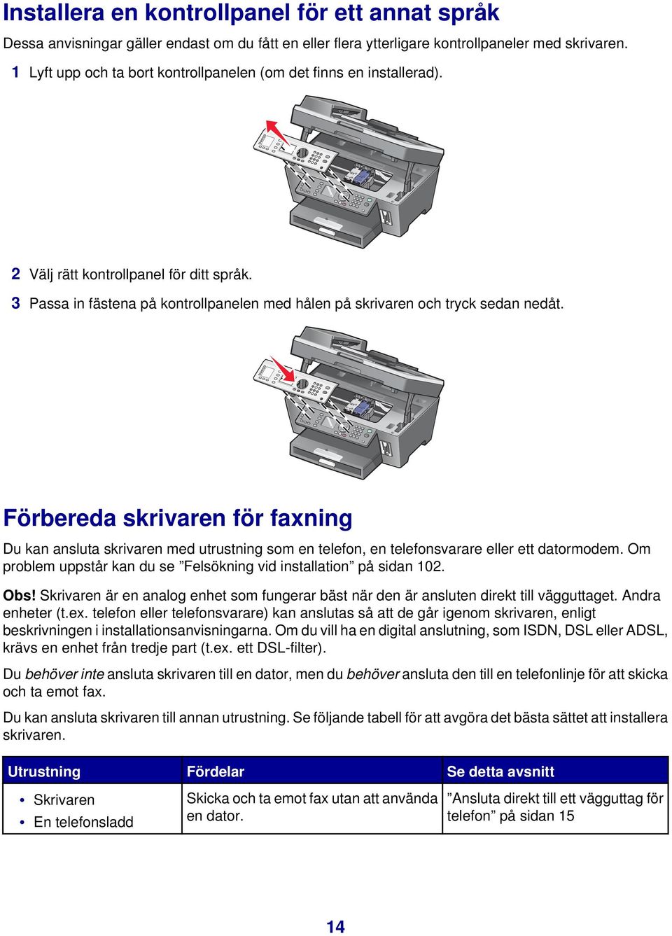 x Förbereda skrivaren för faxning Du kan ansluta skrivaren med utrustning som en telefon, en telefonsvarare eller ett datormodem. Om problem uppstår kan du se Felsökning vid installation på sidan 102.