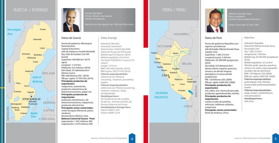 Reinfeldt Rey (Jefe de Estado): Carl XVI Gustaf Superficie: 450 000 km 2 (8,7% agua) Longitud : 1.572 Km.