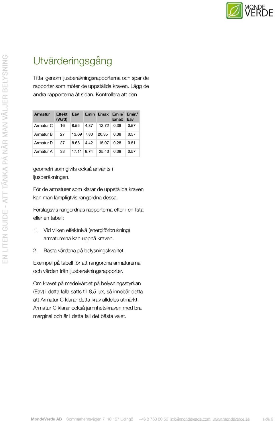 Förslagsvis rangordnas rapporterna efter i en lista eller en tabell: Eav Emin Emax Emin/ Emax 1. Vid vilken effektnivå (energiförbrukning) armaturerna kan uppnå kraven. 2.