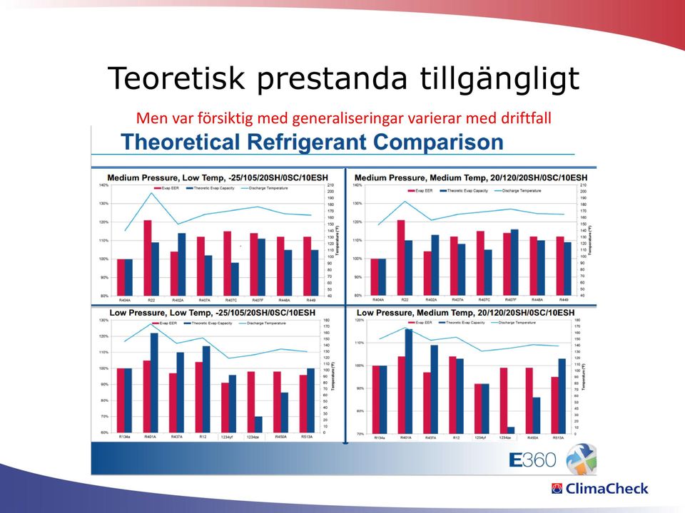 försiktig med