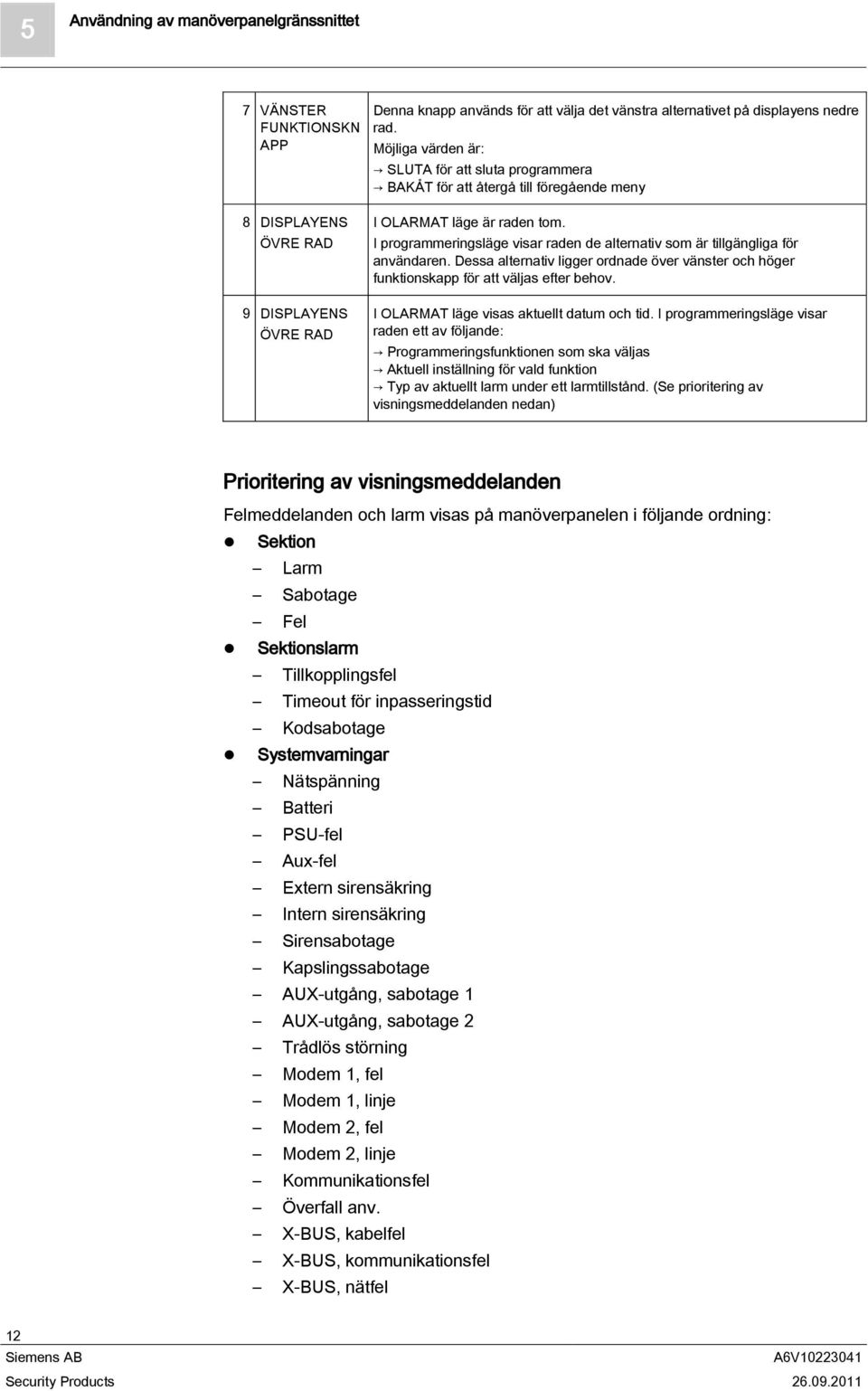 I programmeringsläge visar raden de alternativ som är tillgängliga för användaren. Dessa alternativ ligger ordnade över vänster och höger funktionskapp för att väljas efter behov.