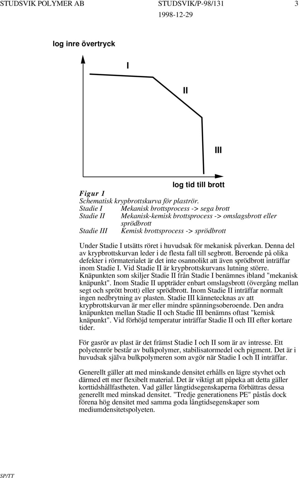 huvudsak för mekanisk påverkan. Denna del av krypbrottskurvan leder i de flesta fall till segbrott.